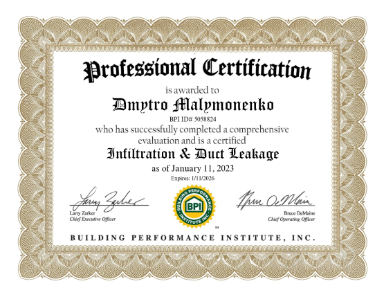 Professional Certification Dmytro Malymonenko
