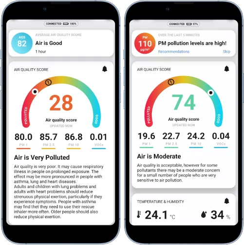 Testing indoor air quality