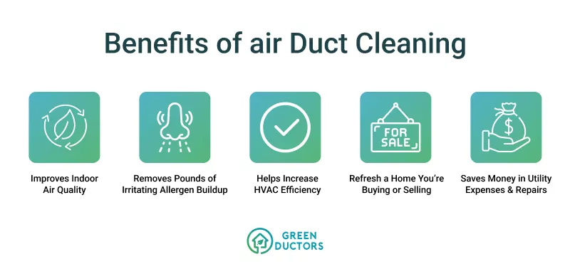 Benefits of air duct cleaning